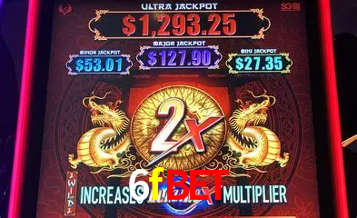 A Experiência Imersiva dos Cassinos Ao Vivo no 6fbet